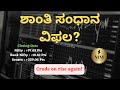 Global politics at play again! | Big move on Thursday? | ChartsTalk | Stock Market | Kannada
