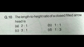 M. C. Q. With explanation Engineering Drawing, for ALP Cbt 2 basic science and engineering, Ultimate