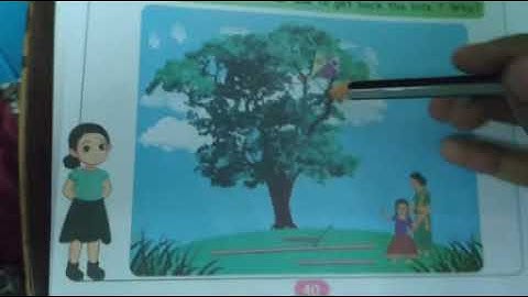 STD1 maths term 2 UNIT 4(MEASUREMENTS)part 1