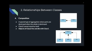 CSE334 Software Engineering Tutorial 4 Part 1: Introduction to Class Modeling