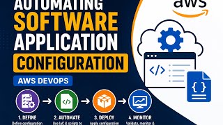 Automating Software Application Configuration | AWS DevOps screenshot 5