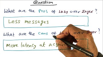 Pros and Cons of Lazy and Eager Quiz Solution - Georgia Tech - Advanced Operating Systems