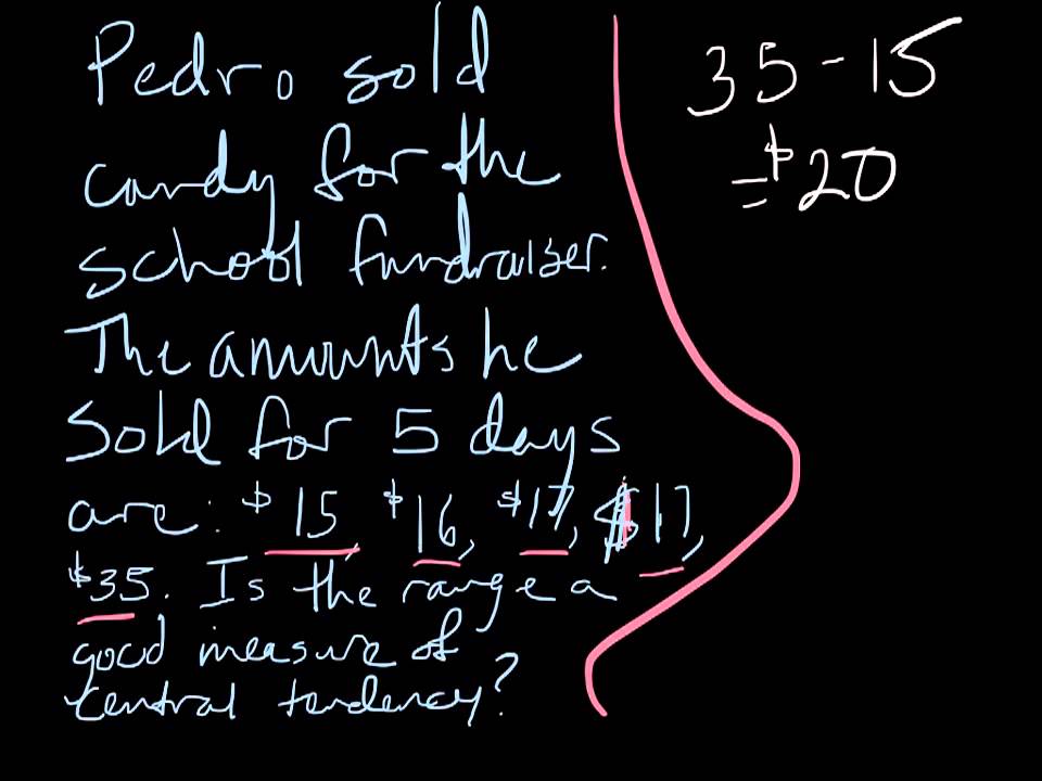 1mmt var r3 - YouTube