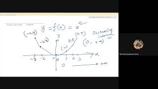 Lecture 02   Calculus and Linear Algebra   MATH 2183 A   Muhaiminul Islam Adnan - Class 02