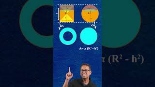 Volume of a Sphere WITHOUT Calculus 🤯 | Pure Geometry Magic!