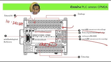 ระบบควบคุมในงานอุตสาหกรรม : EP05.2 การต่อใช้งาน PLC ( แนะนำโครงสร้างตัวอย่าง PLC)