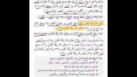 ربط و فهم آيات سوره (الرحمن) للمساعده علي الحفظ 🌹🌹🌹