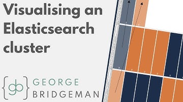 Visualising an Elasticsearch cluster