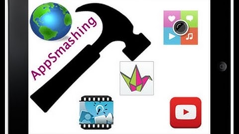 AppSmashing with ThingLink EDU, Padlet & Explain Everything