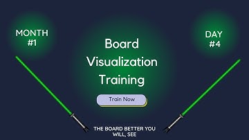Board Visualization Training Program | 4 week program | Month 1 | Day 4