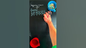 Sum of Cubes (Intro To Math Structures Ex1.4.2)