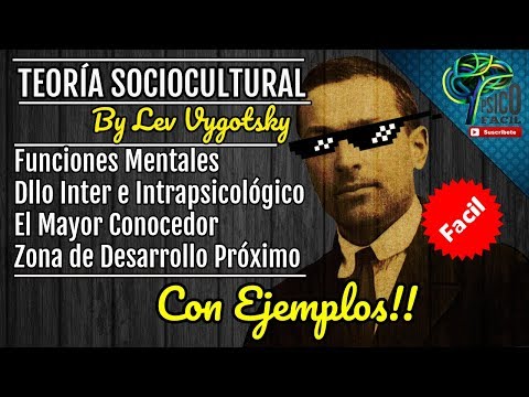 TEORIA SOCIOCULTURAL DE VYGOTSKY | FACIL Y CON EJEMPLOS!!