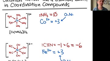 Oxidation Number and d Electron Count in Complexes | OpenStax Chemistry 2e 19.2