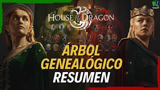 HOUSE OF THE DRAGON🔥| RESUMEN Y ÁRBOL GENEALÓGICO TARGARYEN 🐲👑