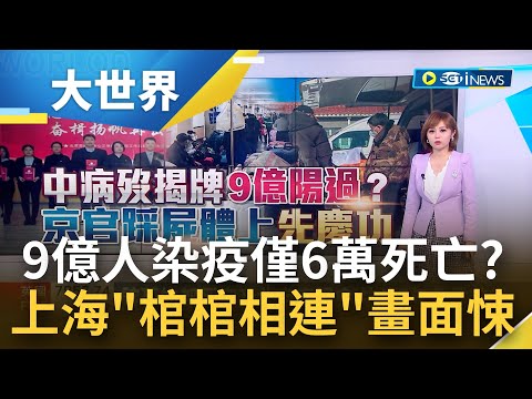 當民眾傻子? 全國九億人"陽過" 中國單日死亡數僅"6萬"? 屍體成堆當局無視? 上海燒不完移"屍"崇明島 大街棺棺相連畫面震撼｜主播 邱子玲｜【大世界新聞】20230116｜三立iNEWS