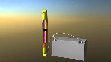 shock absorber makeing electricity