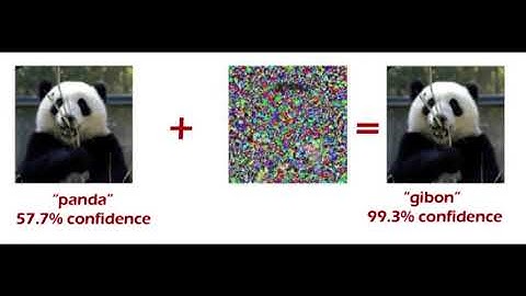 Adversarial Machine Learning