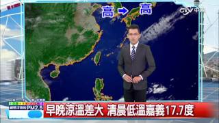 東北季風減弱 全台溫度略升1-2度│中視新聞 20161203