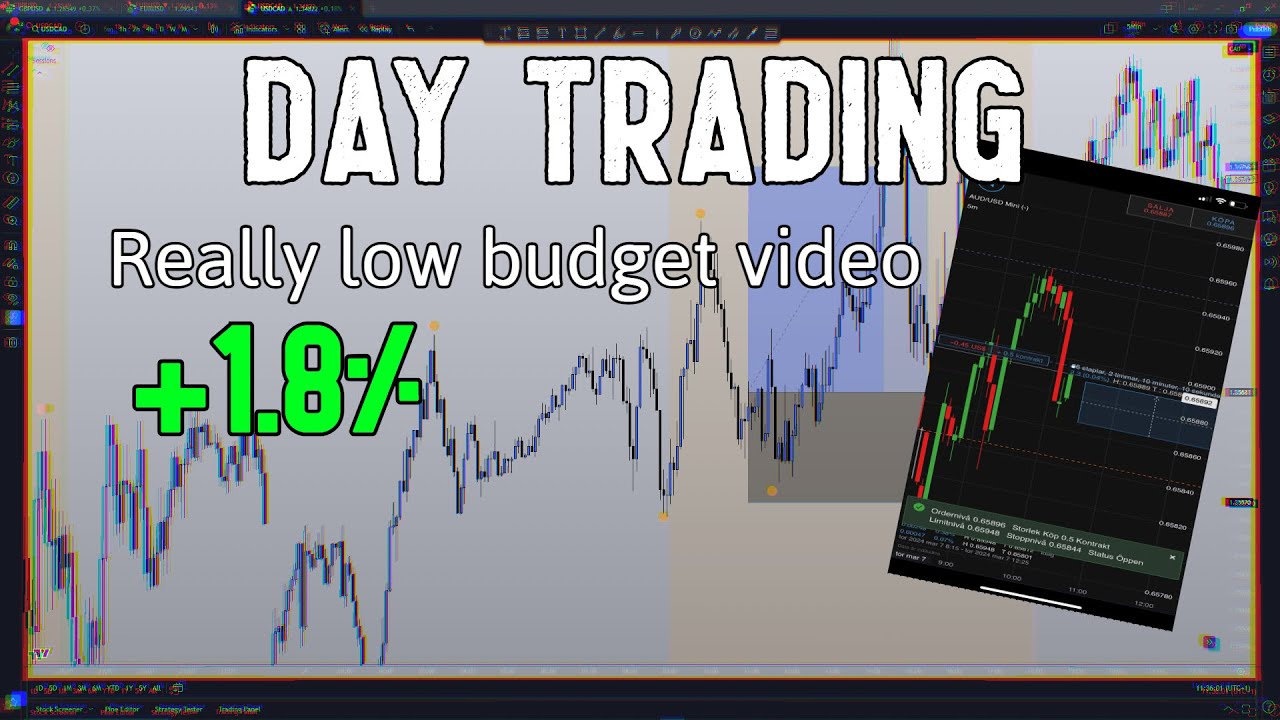 Trading Week Trading Week Summary #23 - YouTube