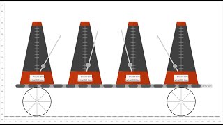 Synchronization of Four Coupled Metronomes - A Self-Organizing System Modeled in Excel