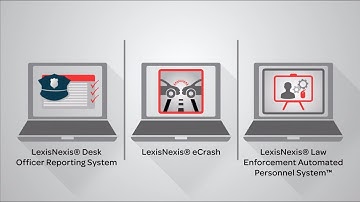 LexisNexis® Coplogic™ Solutions Video