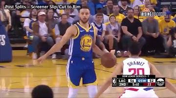 Golden State Warriors Split Action