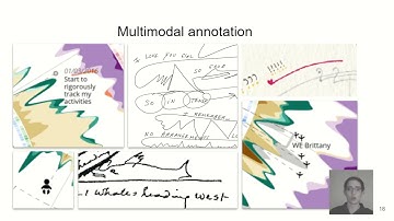 TimeSplines: Sketch-based Authoring of Flexible and Idiosyncratic Timelines | VIS 2023
