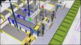 04 - Tecnomatix : Intralogistics Digital Twin