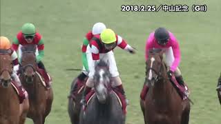 ウインブライト勝利レース集