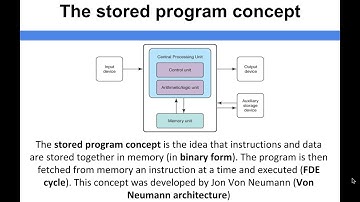 Computer Architecture - Stored program concept