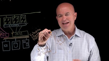 What is an Enterprise Storage Platform?