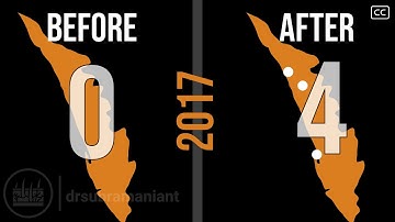 Nipah 🦠 outbreaks - The Kerala Story