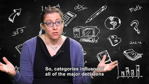 Ask a Scientist: Why Does Group Categorization Matter? (Accessible Preview)