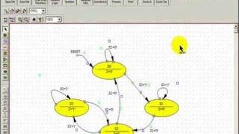 Seq101 State Machine by Xilinx StateCAD