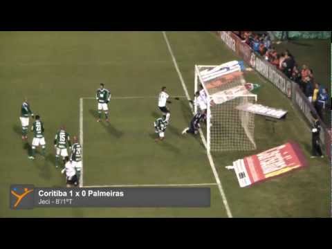 Melhores momentos - Coritiba 1 x 1 Palmeiras - 03/...