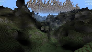 Nebulous Rax - Voxel Tech Demo and Theme Song!