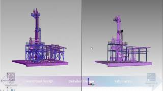 bocad & E3D - One Project Net Worth