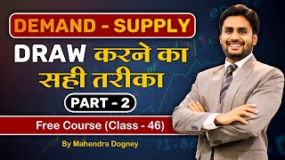 Demand-Supply Draw करने का सही तरीका Part-2 | share market free course class 46 by Mahendra Dogney