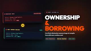 Rust Ownership & Borrowing: 3 Rules That Prevent CVEs