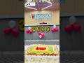 Vensysco Celebrating New Year 2026 #reels #happynewyears #tredingreels #viral #VTL