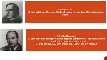 History Of Computer || Class-9 || Easily Explained (Nepali)
