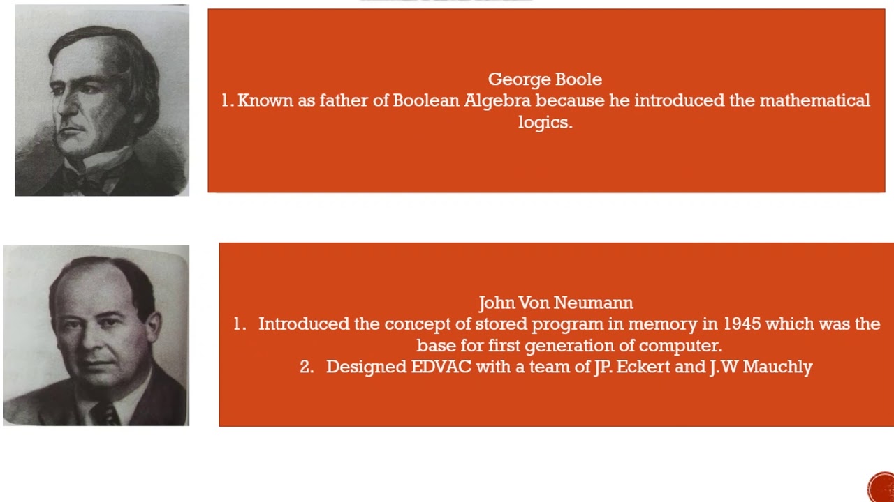 History Of Computer Class 9 Easily Explained Nepali YouTube