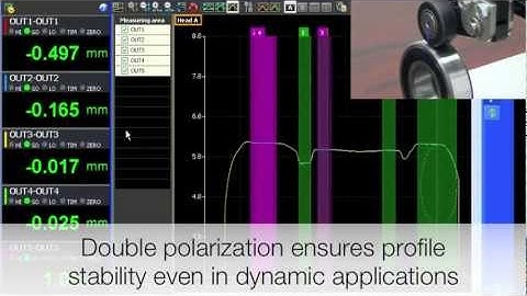High Speed Profile Inspection | KEYENCE LJ-V7000