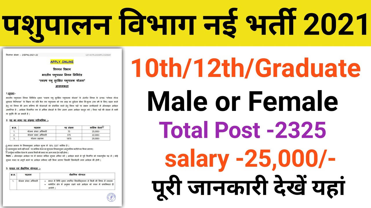 भारतीय पशुपालन विभाग नई भर्ती 2021 | 10th/12th Pass Male or Female,Salary-25000 🔥🔥 Best Opportunity