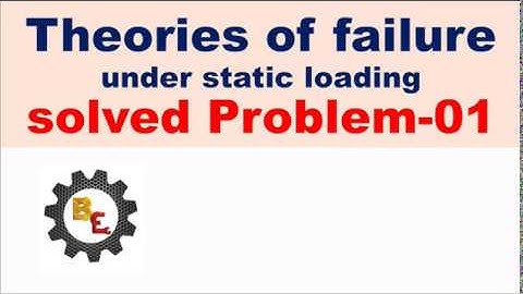 DME19 | Theories of failure Solved Problem | Dynamic failure | Best Engineer