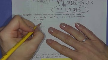 Volume of solids of revolution by disks Part 2