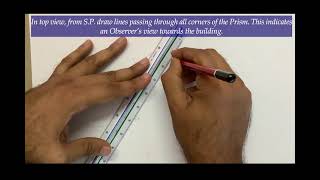 Angular or Two point Perspective - Part 1 Net Worth
