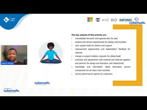 ITIL4 - Service Value Chain