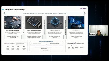 Integrated Engineering | Unifying Hardware for High-Speed & Edge AI product designs | @MosChipTech