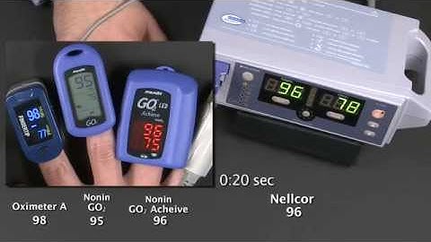 Pulse Oximeter Accuracy – Nonin GO2 Brand Outperforms in Desaturation Test
